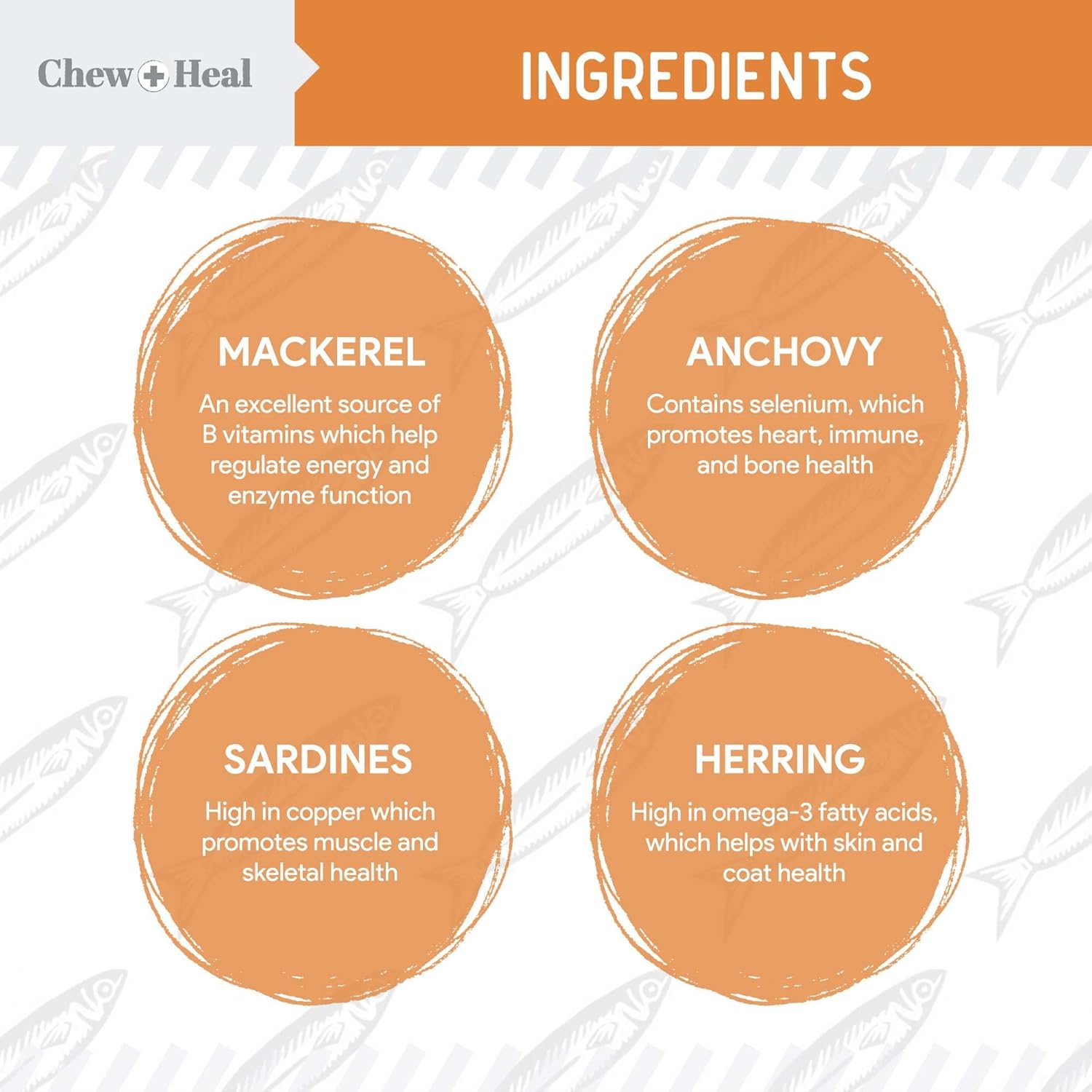 Chew + Heal Mini Wild-Caught Omega-3 Soft gels For Dogs and Cats 180 Soft gels